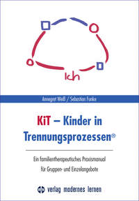 KiT - Kinder in Trennungsprozessen®